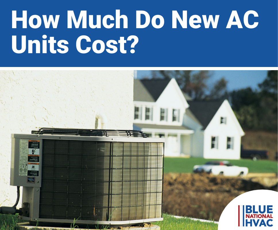 How Much Do New AC Units Cost?