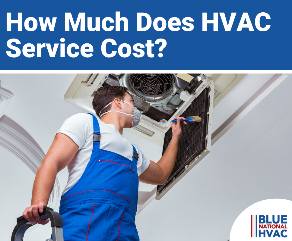 How Much Does HVAC Service Cost? Blue National HVAC