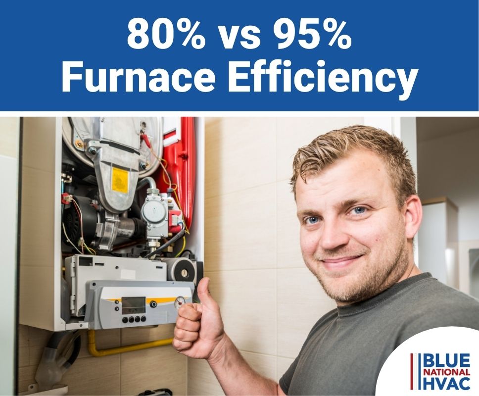 80% Efficiency vs. 95% Efficiency Furnaces